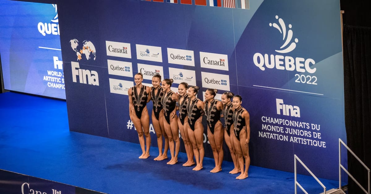 USA Artistic Swimming Junior Team Competes at 2022 Junior World Championships